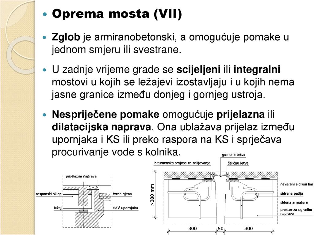 Oprema mosta (VII) Zglob je armiranobetonski, a omogućuje pomake u jednom smjeru ili svestrane.