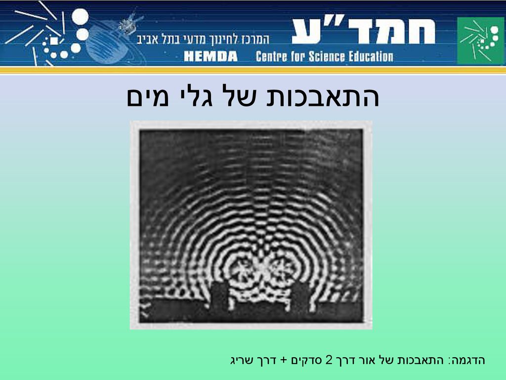 התאבכות של גלי מים הדגמה: התאבכות של אור דרך 2 סדקים + דרך שריג