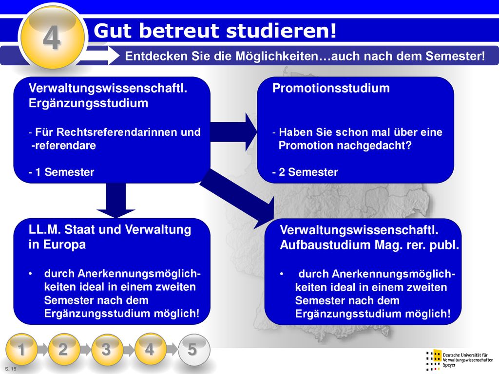 4 Gut betreut studieren! Entdecken Sie die Möglichkeiten…auch nach dem Semester! Verwaltungswissenschaftl.