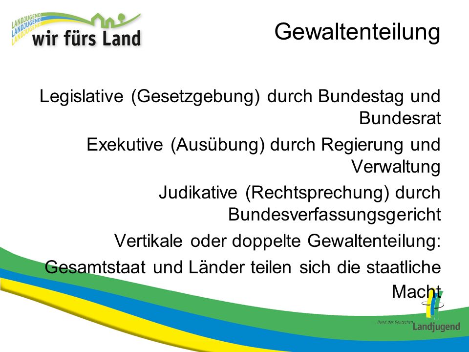 Gewaltenteilung Legislative (Gesetzgebung) durch Bundestag und Bundesrat. Exekutive (Ausübung) durch Regierung und Verwaltung.