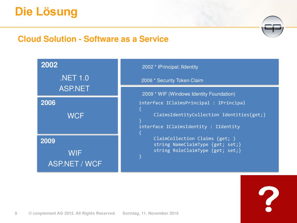 Die Lösung Cloud Solution - Software as a Service NET 1.0