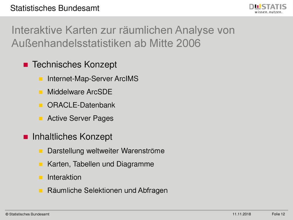 Interaktive Karten zur räumlichen Analyse von Außenhandelsstatistiken ab Mitte 2006