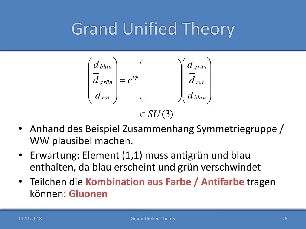 Grand Unified Theory Anhand des Beispiel Zusammenhang Symmetriegruppe / WW plausibel machen.