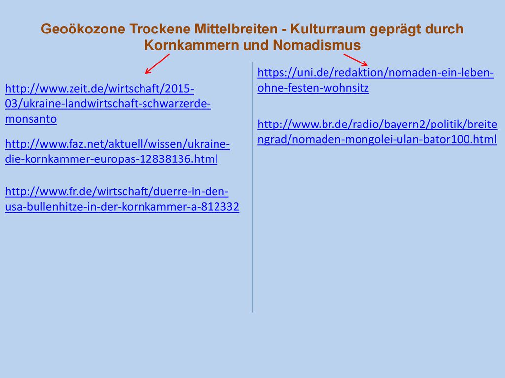 Geoökozone Trockene Mittelbreiten - Kulturraum geprägt durch Kornkammern und Nomadismus