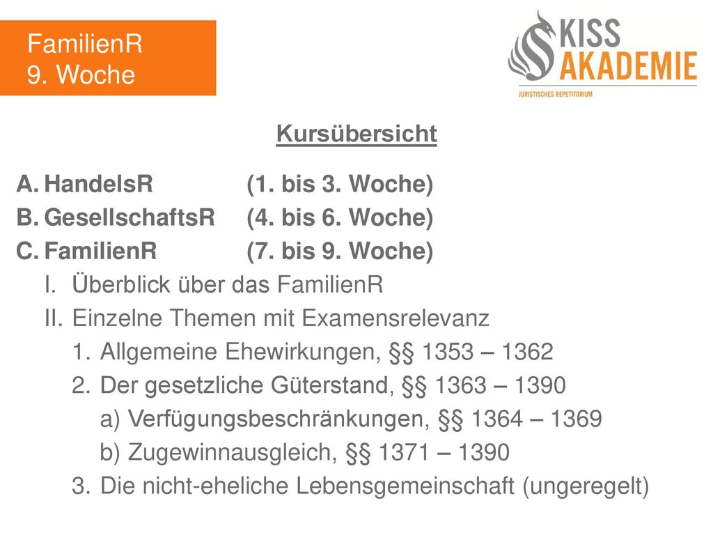FamilienR 9. Woche Kursübersicht A. HandelsR (1. bis 3. Woche)