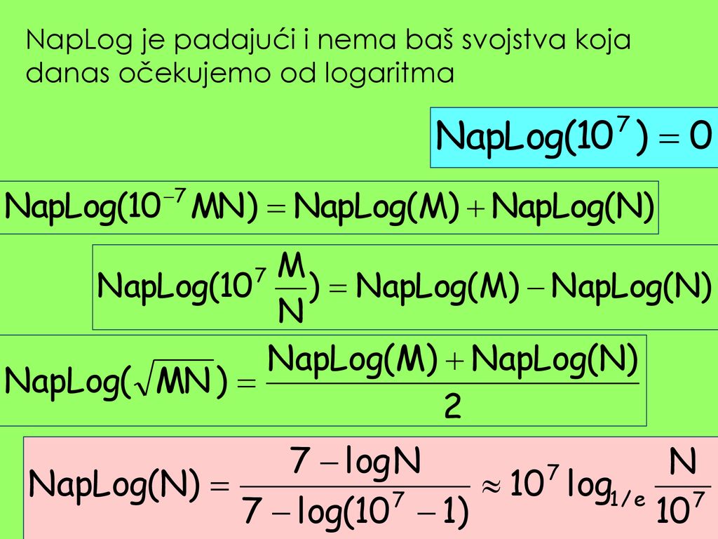 NapLog je padajući i nema baš svojstva koja danas očekujemo od logaritma