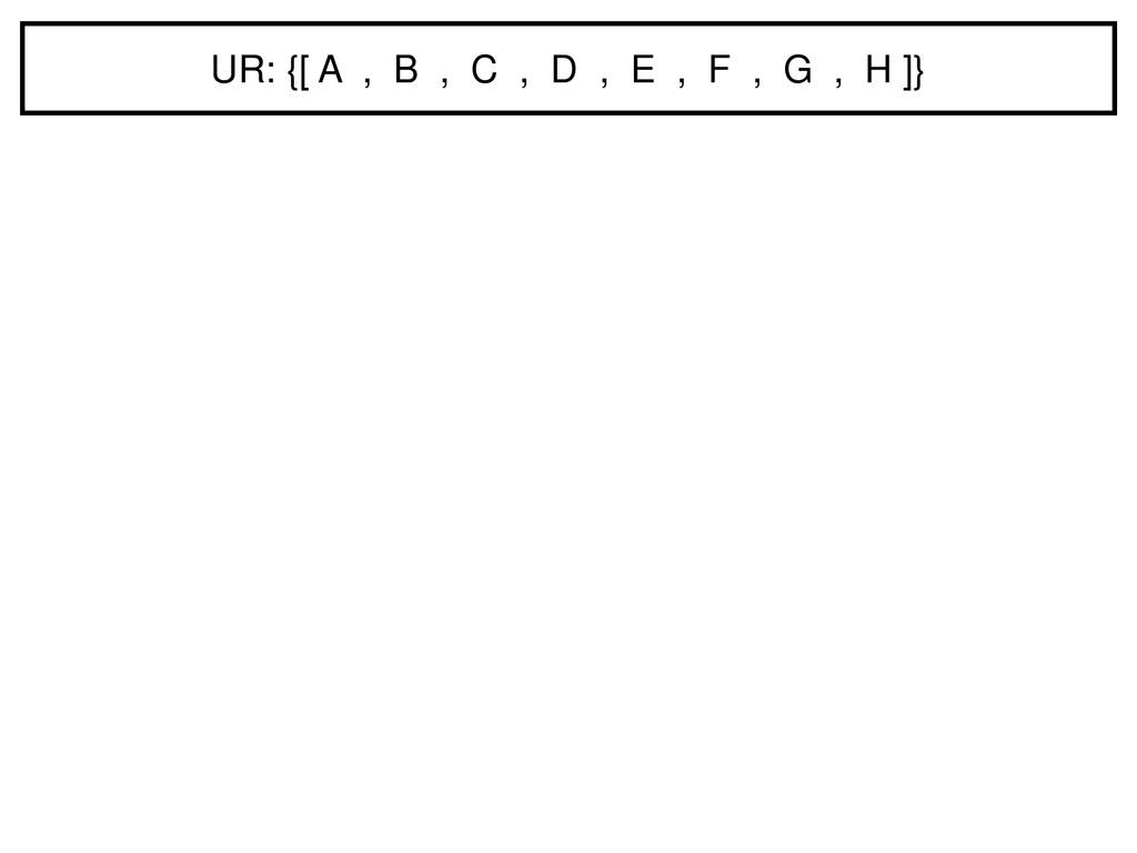 UR: {[ A , B , C , D , E , F , G , H ]}