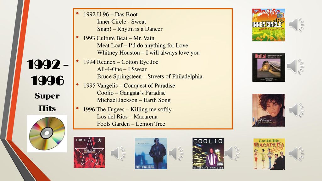 Super Hits 1992 U 96 – Das Boot Inner Circle - Sweat