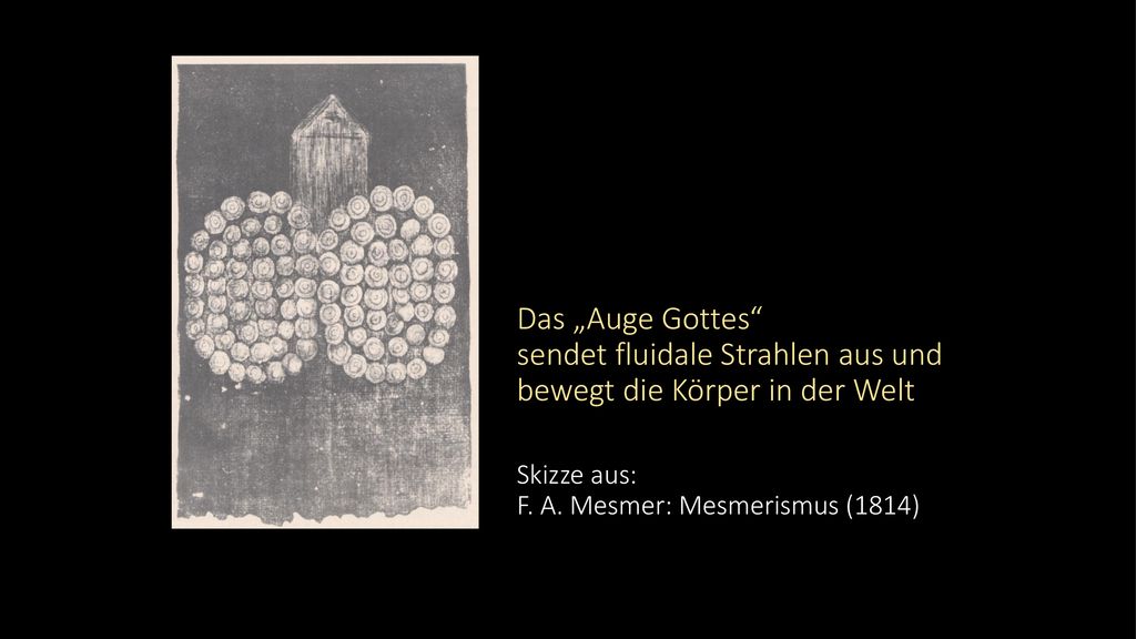 Das „Auge Gottes sendet fluidale Strahlen aus und bewegt die Körper in der Welt Skizze aus: F.