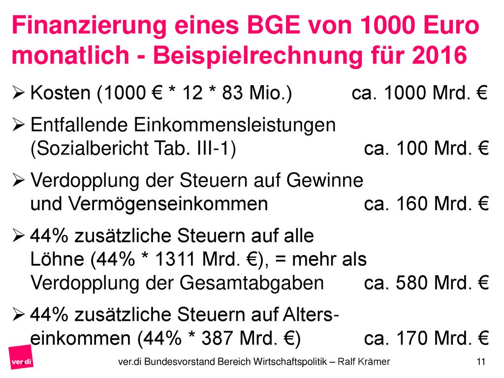 Finanzierung eines BGE von 1000 Euro monatlich - Beispielrechnung für 2016