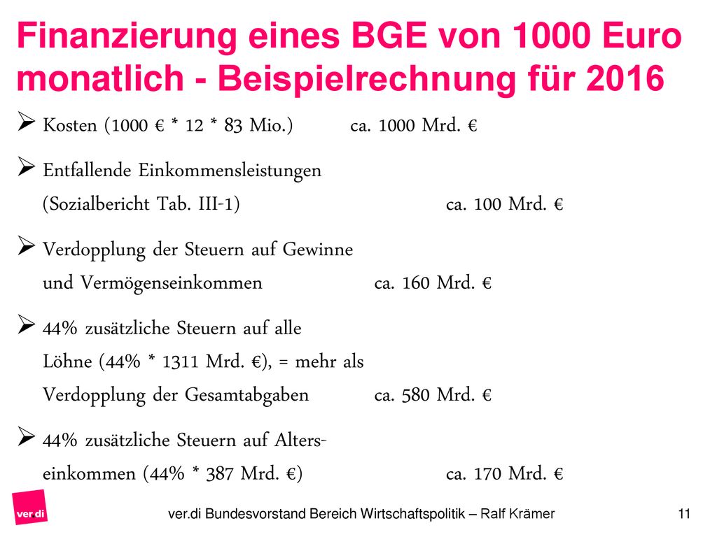 Finanzierung eines BGE von 1000 Euro monatlich - Beispielrechnung für 2016