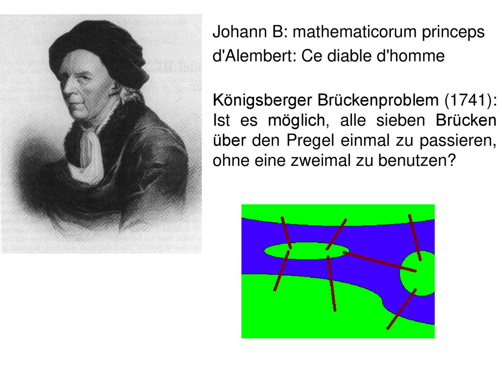 Johann B: mathematicorum princeps d Alembert: Ce diable d homme Königsberger Brückenproblem (1741): Ist es möglich, alle sieben Brücken über den Pregel einmal zu passieren, ohne eine zweimal zu benutzen
