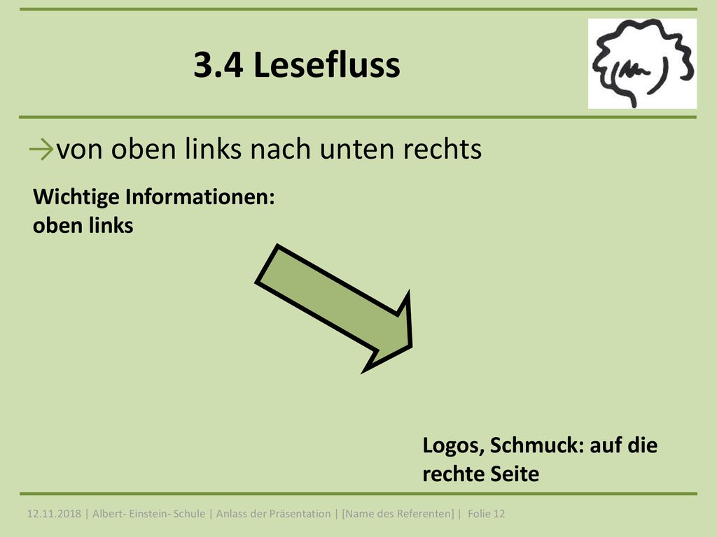 3.4 Lesefluss von oben links nach unten rechts Wichtige Informationen: