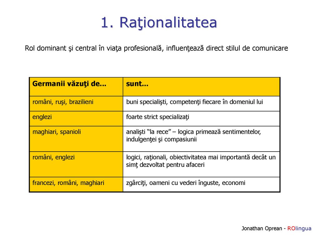 1. Raţionalitatea Rol dominant şi central în viaţa profesională, influenţează direct stilul de comunicare.