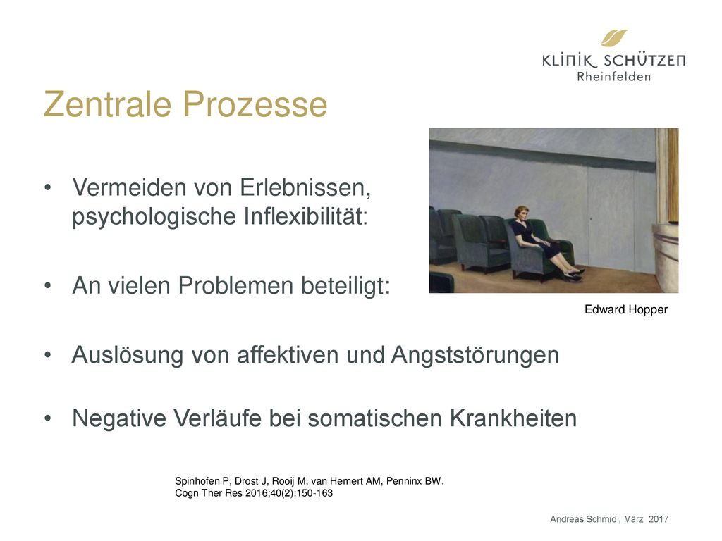 Zentrale Prozesse Vermeiden von Erlebnissen, psychologische Inflexibilität: An vielen Problemen beteiligt: