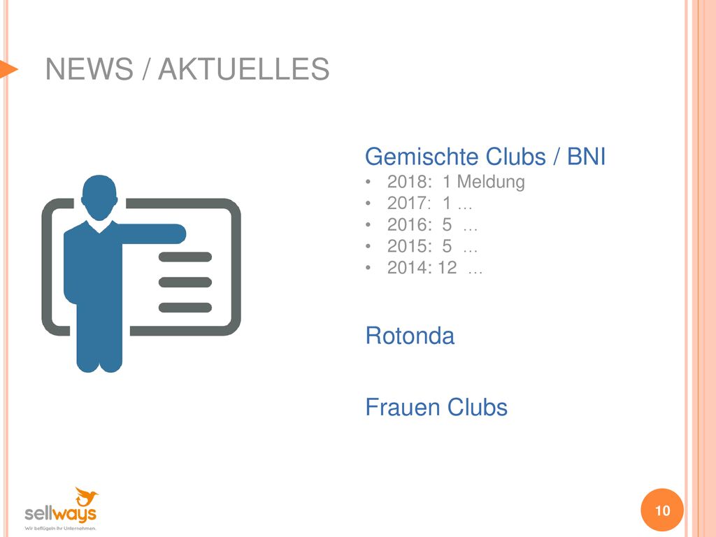 NEWS / AKTUELLES Gemischte Clubs / BNI Rotonda Frauen Clubs