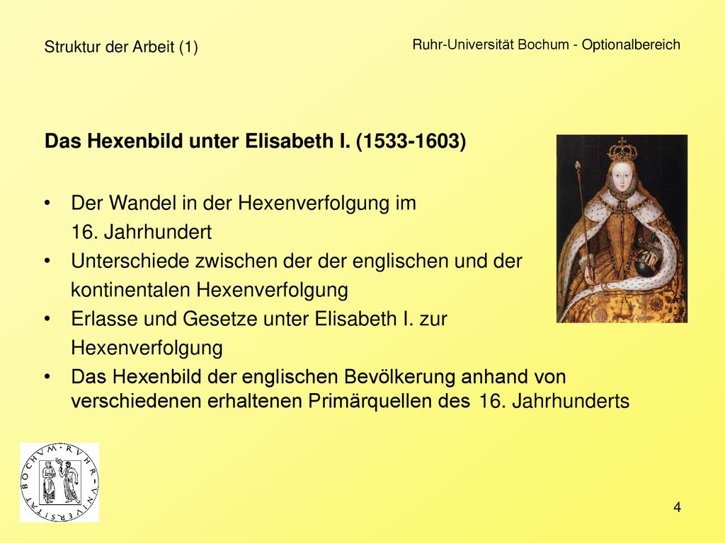 Struktur der Arbeit (1) Das Hexenbild unter Elisabeth I. ( )