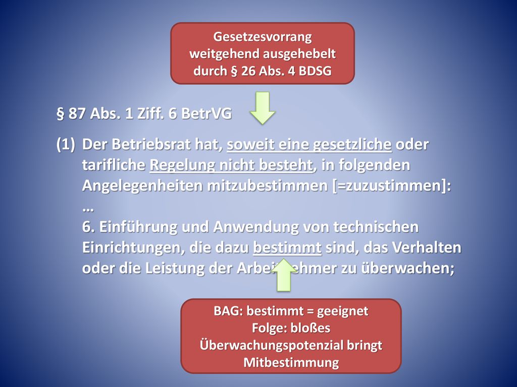 Gesetzesvorrang weitgehend ausgehebelt durch § 26 Abs. 4 BDSG