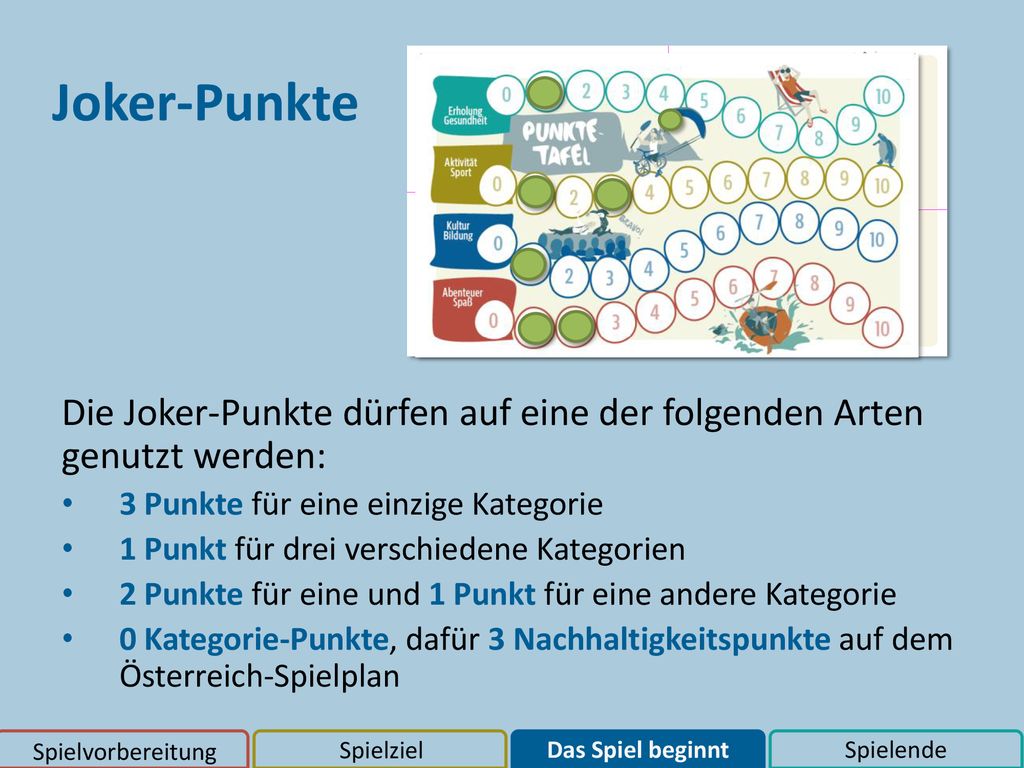 Joker-Punkte Die Joker-Punkte dürfen auf eine der folgenden Arten genutzt werden: 3 Punkte für eine einzige Kategorie.