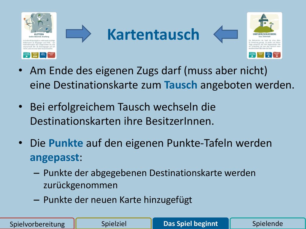 Kartentausch Am Ende des eigenen Zugs darf (muss aber nicht) eine Destinationskarte zum Tausch angeboten werden.