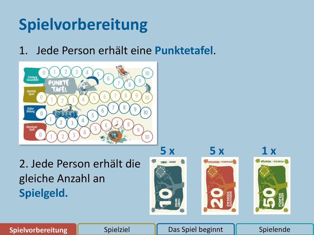 Spielvorbereitung Jede Person erhält eine Punktetafel. 5 x 5 x 1 x