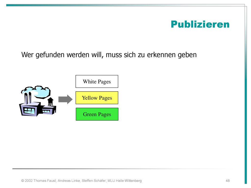 Publizieren Wer gefunden werden will, muss sich zu erkennen geben