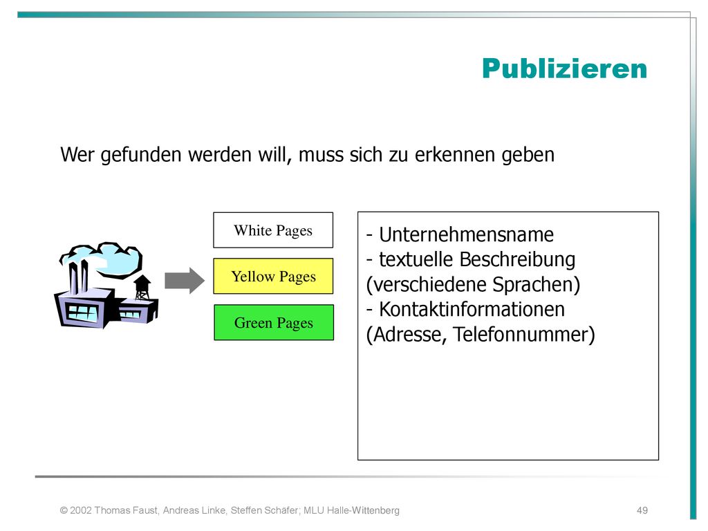 Publizieren Wer gefunden werden will, muss sich zu erkennen geben