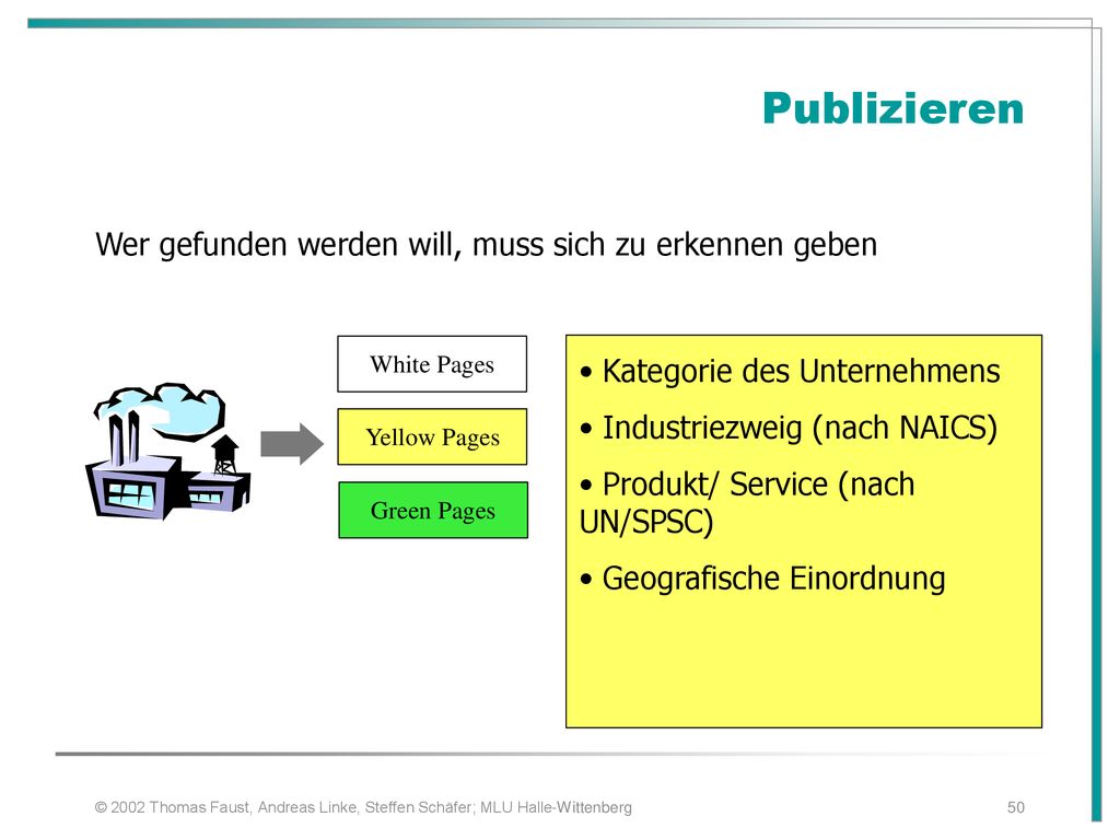 Publizieren Wer gefunden werden will, muss sich zu erkennen geben