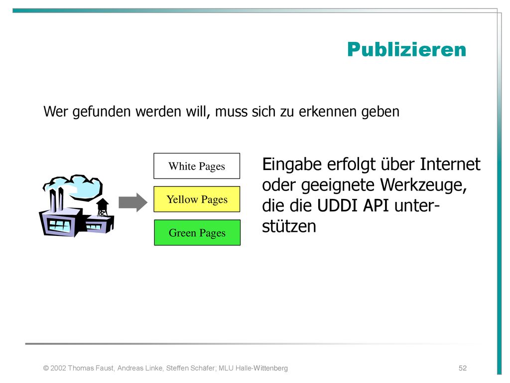 Publizieren. Wer gefunden werden will, muss sich zu erkennen geben. White Pages.