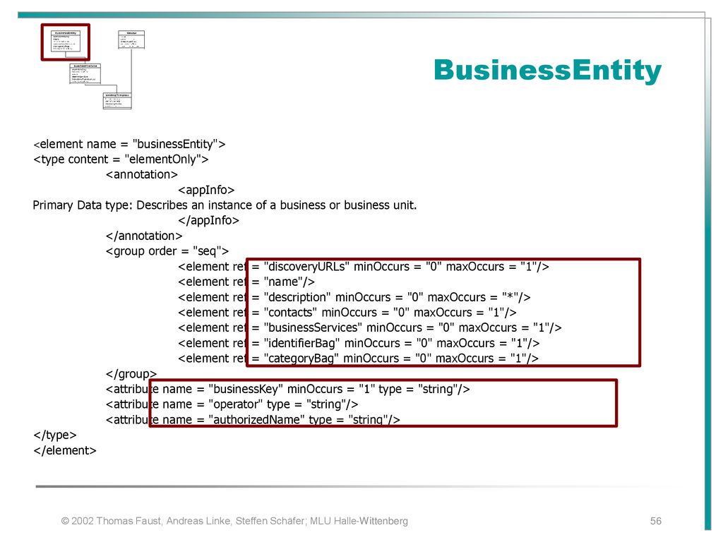 BusinessEntity <type content = elementOnly >