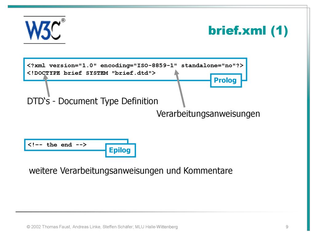 brief.xml (1) DTD‘s - Document Type Definition