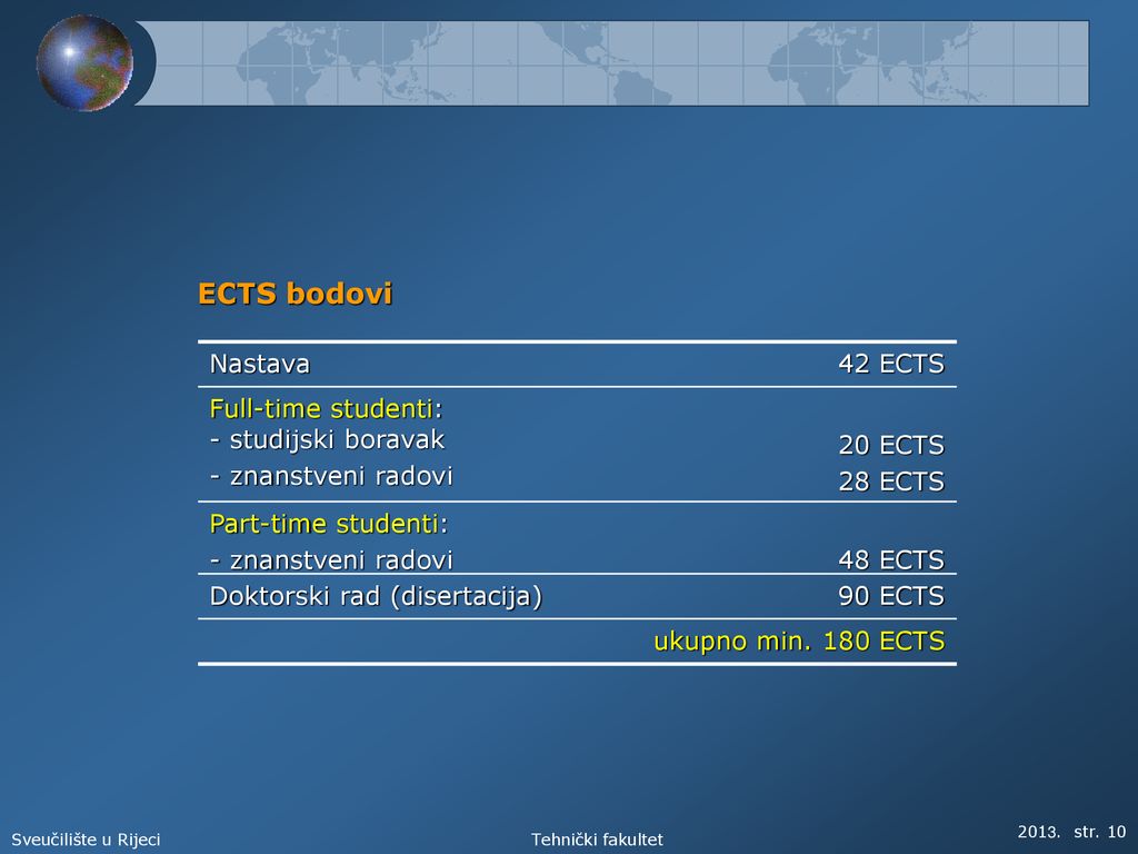 ECTS bodovi Nastava 42 ECTS Full-time studenti: - studijski boravak