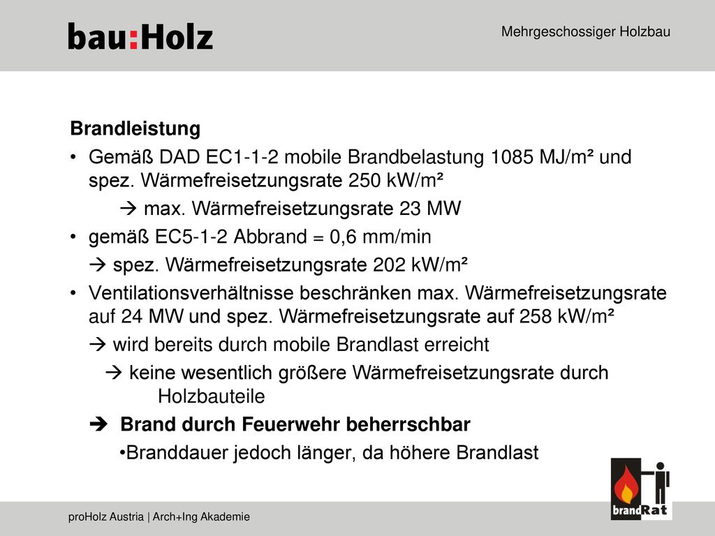 Brandleistung Gemäß DAD EC1-1-2 mobile Brandbelastung 1085 MJ/m² und spez. Wärmefreisetzungsrate 250 kW/m².