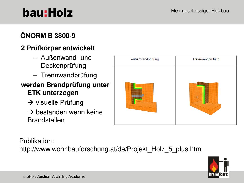 ÖNORM B Prüfkörper entwickelt. Außenwand- und Deckenprüfung. Trennwandprüfung. werden Brandprüfung unter ETK unterzogen.