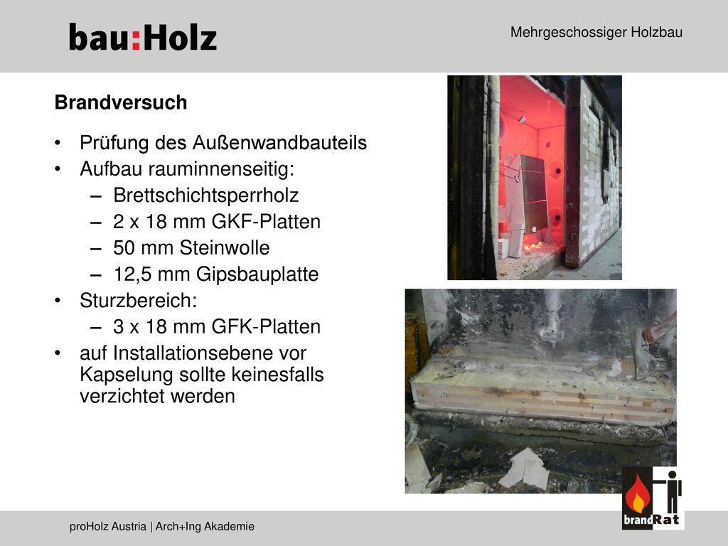 Brandversuch Prüfung des Außenwandbauteils. Aufbau rauminnenseitig: Brettschichtsperrholz. 2 x 18 mm GKF-Platten.