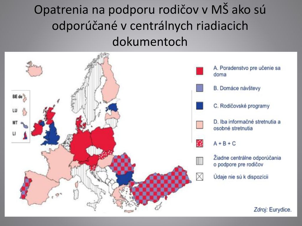 Opatrenia na podporu rodičov v MŠ ako sú odporúčané v centrálnych riadiacich dokumentoch