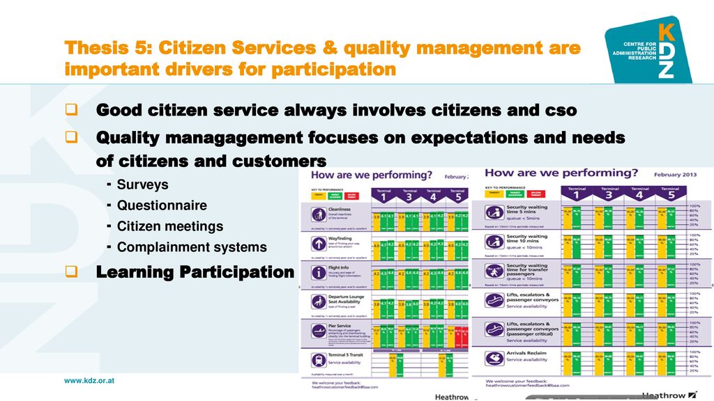Thesis 5: Citizen Services & quality management are important drivers for participation