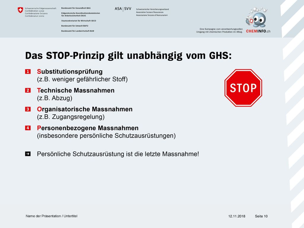 Das STOP-Prinzip als Hierarchie der zu treffenden Massnahmen wurde nur so genannt, damit es einfacher ist, sich daran zu erinnern. Es beruht auf der Verfügung des Eidgenössischen Departementes des Innern über die technischen Massnahmen zur Verhütung von Berufskrankheiten, die durch chemische Stoffe verursacht werden (SR ),