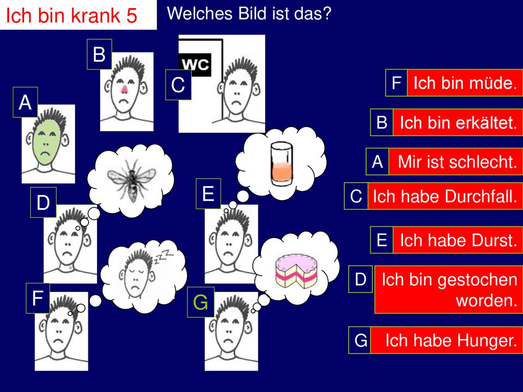 Ich bin krank 5 B C A E D F G Welches Bild ist das F Ich bin müde. B