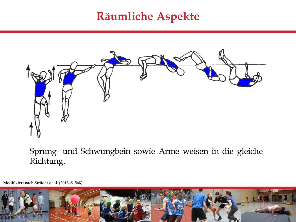 Räumliche Aspekte Sprung- und Schwungbein sowie Arme weisen in die gleiche Richtung.