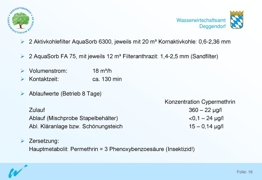 2 Aktivkohlefilter AquaSorb 6300, jeweils mit 20 m³ Kornaktivkohle: 0,6-2,36 mm