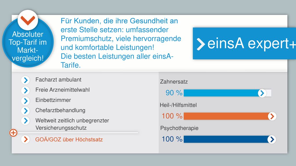 Absoluter Top-Tarif im Markt- vergleich! Für Kunden, die ihre Gesundheit an erste Stelle setzen: umfassender.