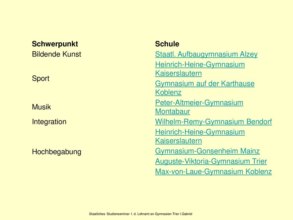Staatliches Studienseminar f. d. Lehramt an Gymnasien Trier I.Gabriel