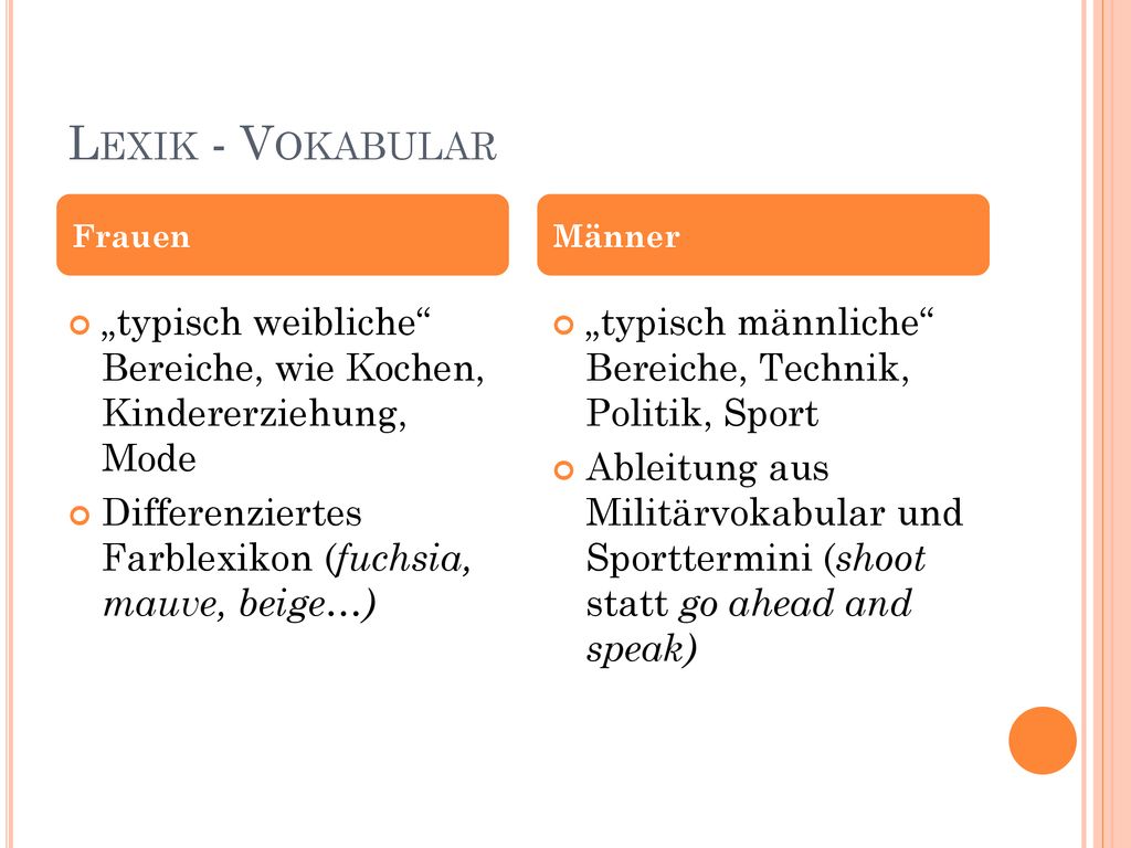 Lexik - Vokabular Frauen. Männer. „typisch weibliche Bereiche, wie Kochen, Kindererziehung, Mode.