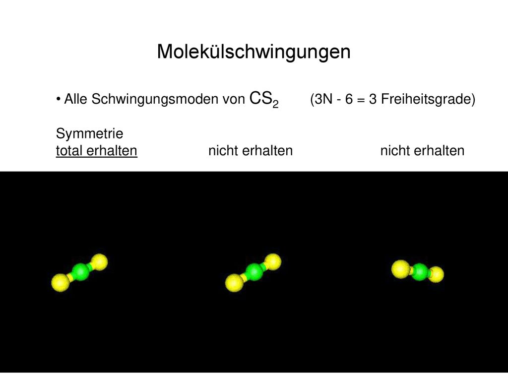 Molekülschwingungen Alle Schwingungsmoden von CS2 (3N - 6 = 3 Freiheitsgrade) Symmetrie total erhalten nicht erhalten nicht erhalten.