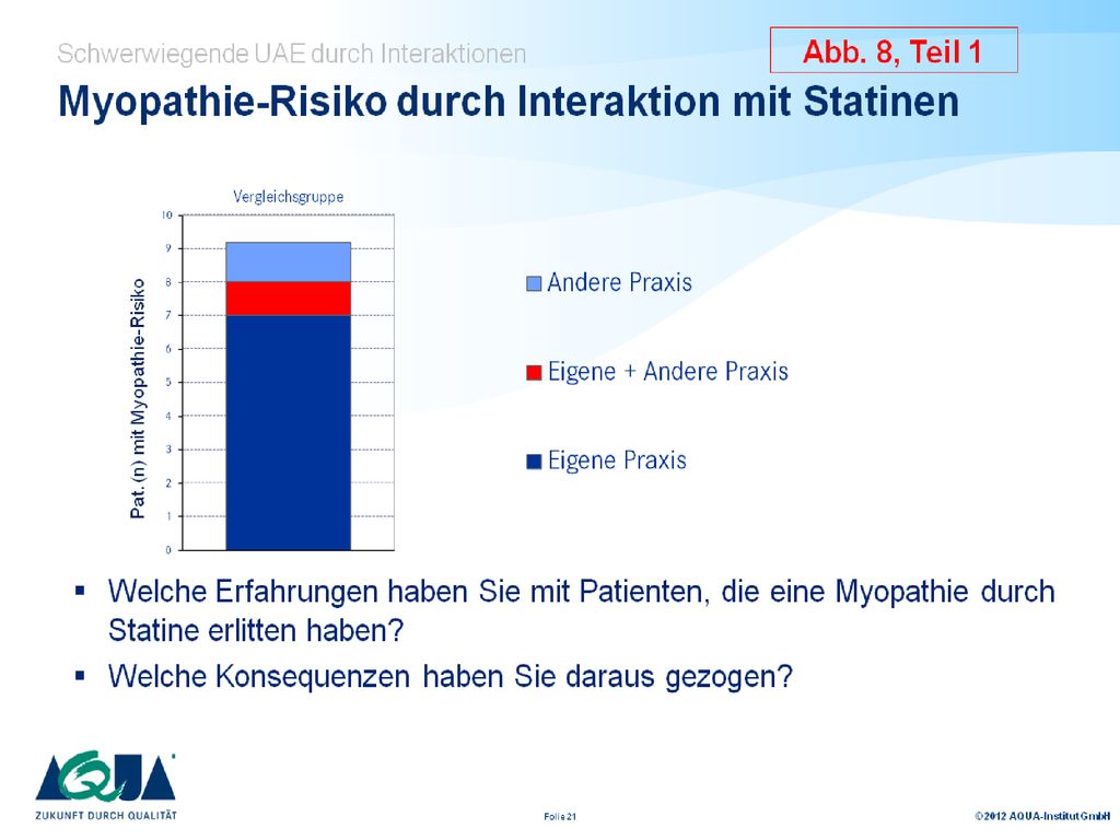 Jede Komedikation sollte hinsichtlich möglicher Interaktionen überprüft und gegebenenfalls umgestellt werden.