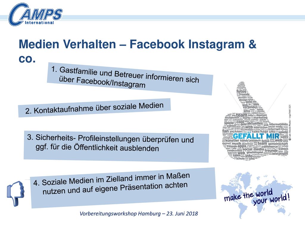 Medien Verhalten – Facebook Instagram & co.