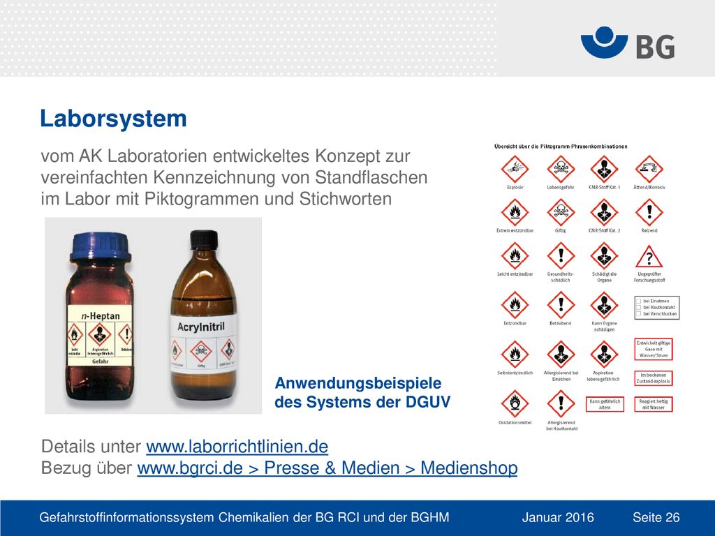 Laborsystem vom AK Laboratorien entwickeltes Konzept zur vereinfachten Kennzeichnung von Standflaschen im Labor mit Piktogrammen und Stichworten.