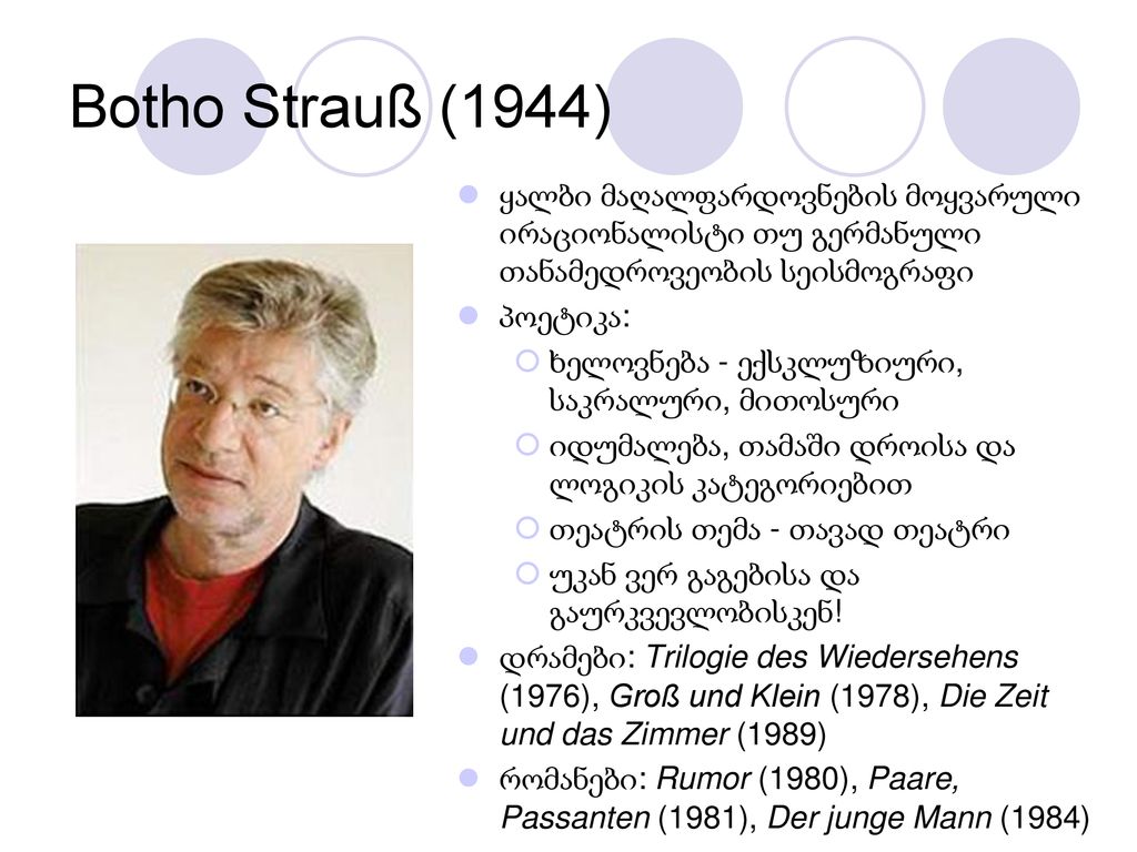 Botho Strauß (1944) ყალბი მაღალფარდოვნების მოყვარული ირაციონალისტი თუ გერმანული თანამედროვეობის სეისმოგრაფი.