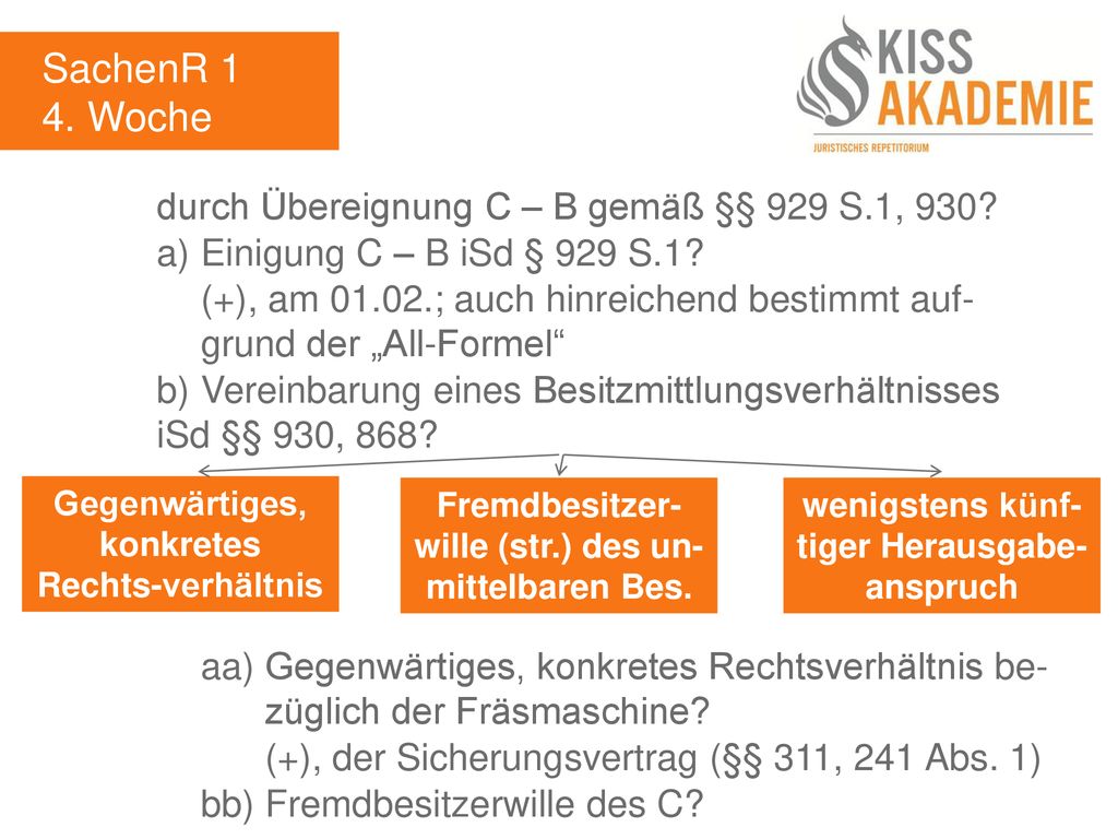 SachenR 1 4. Woche durch Übereignung C – B gemäß §§ 929 S.1, 930